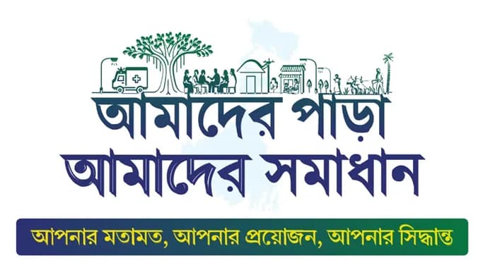 ‘আমাদের পাড়া, আমাদের সমাধান’: পুর এলাকায় দ্রুত বাস্তবায়ন হতে চলেছে ৫৫ হাজার স্কিম