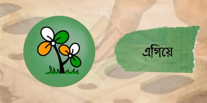 দেগঙ্গায় ১১ রাউন্ড গণনা শেষে ৩৫ হাজার ৩৩৫ ভোটে এগিয়ে তৃণমূল