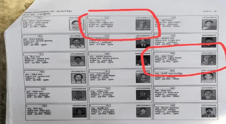 ভোটার তালিকার ৭৮ নং পার্টে দুই ছদ্মনামে একই বাংলাদেশি, বনগাঁয় স্ক্রুটিনি করতে গিয়ে মিলল তথ্য