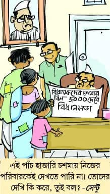 মজারু (১৯/০৪/২৫)
