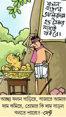 মজারু (২১/০৪/২৫)