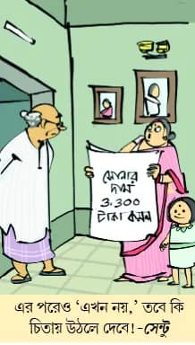 মজারু (১৫/০৫/২৫)