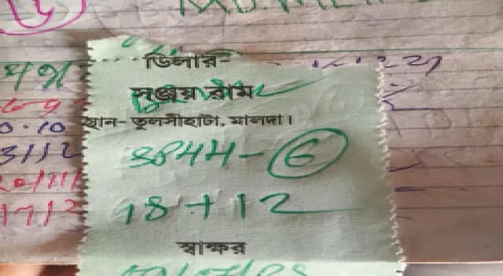 রেশনে স্লিপ ধরিয়ে দেওয়ার অভিযোগ