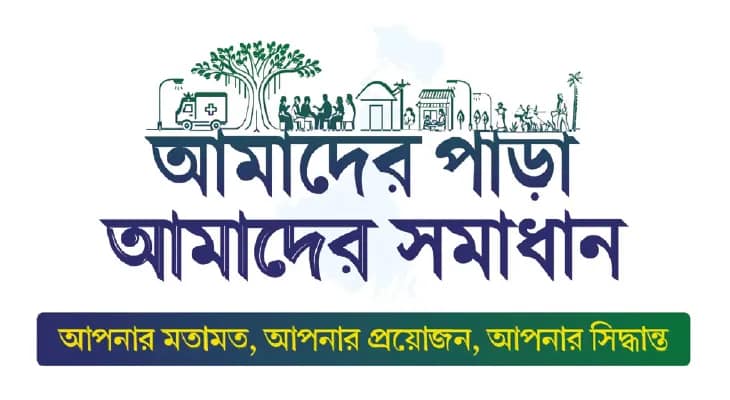 সোলার লাইট, জল নিকাশি সহ রাস্তা  সংস্কারের দাবি আমাদের পাড়া শিবিরে