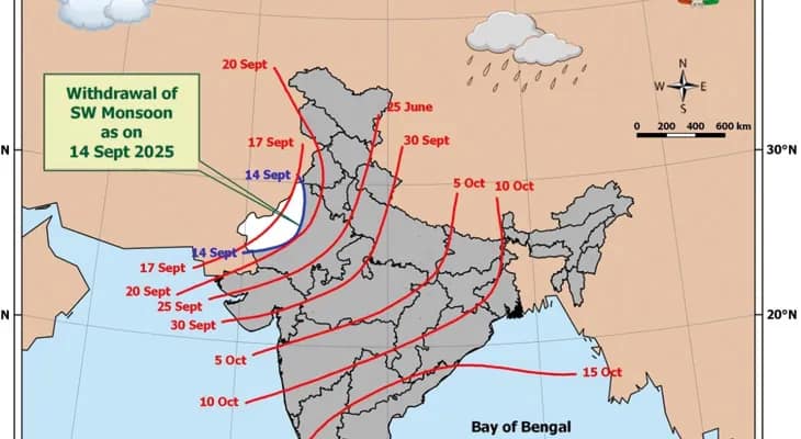বর্ষা বিদায়ের প্রক্রিয়া শুরু, স্বাভাবিকের থেকে তিনদিন আগেই পশ্চিম রাজস্থান থেকে বিদায় নিল মৌসুমিবায়ু