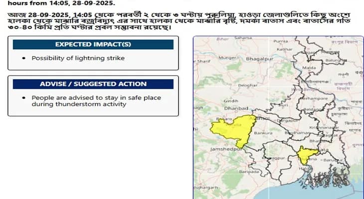 হাওড়া ও পুরুলিয়ায় আর কয়েকঘণ্টার মধ্যে বজ্রবিদ্যুৎ সহ হাল্কা থেকে মাঝারি বৃষ্টির পূর্বাভাস