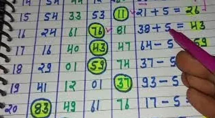 পুরুলিয়ায় অবৈধ ‘টার্গেট’ লটারির রমরমা কারবার, সর্বস্বান্ত বহু মানুষ