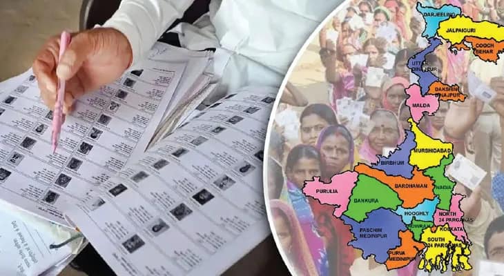 এসআইআর বিজেপির ব্যুমেরাং হবে না তো!