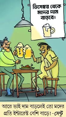 মজারু