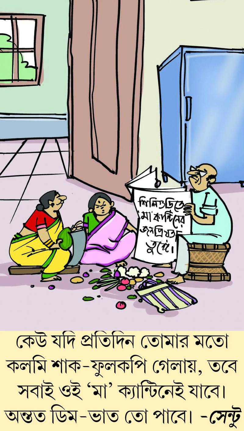 মজারু